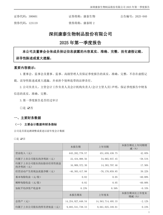 Stake生物：2025年一季度报告