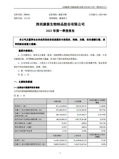 Stake生物：2022年一季度报告