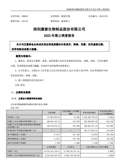 Stake生物：2023年三季度报告